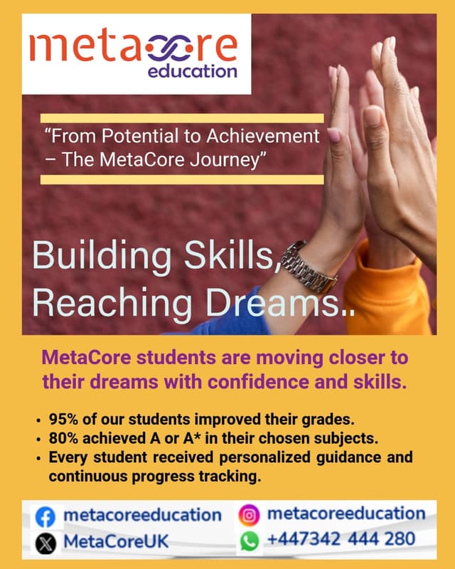 Metacore Education - Building Skills, Reaching Dreams 